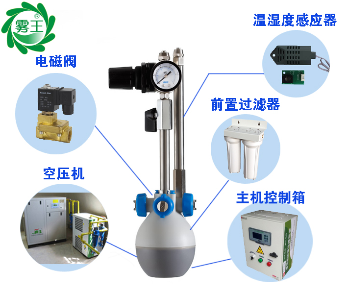 欧陆注册干雾加湿器系统组成