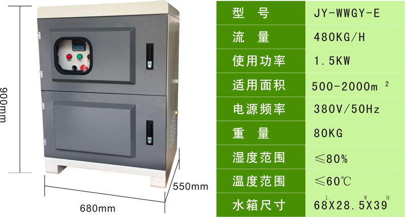 雾森系统产品参数